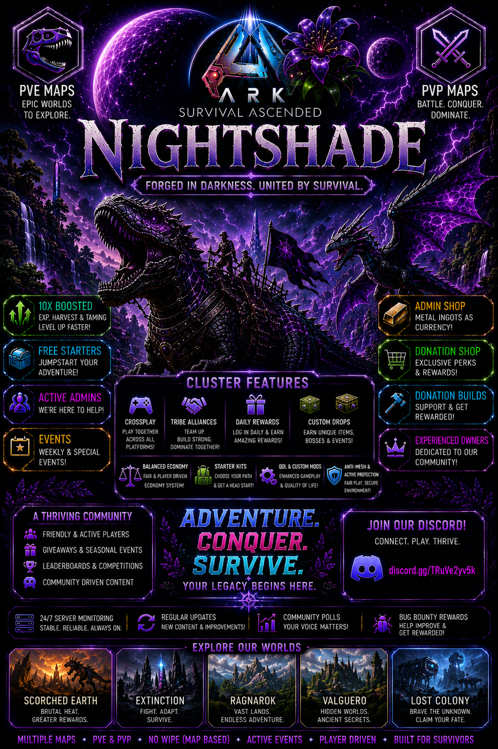 Night Shade Poster Design Project